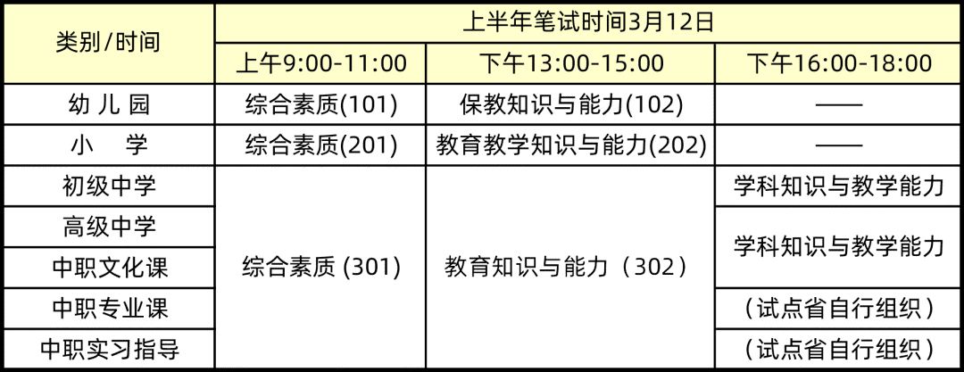 最新教資報(bào)考時(shí)間，全面解析及準(zhǔn)備事項(xiàng)，最新教資報(bào)考時(shí)間解析與備考指南