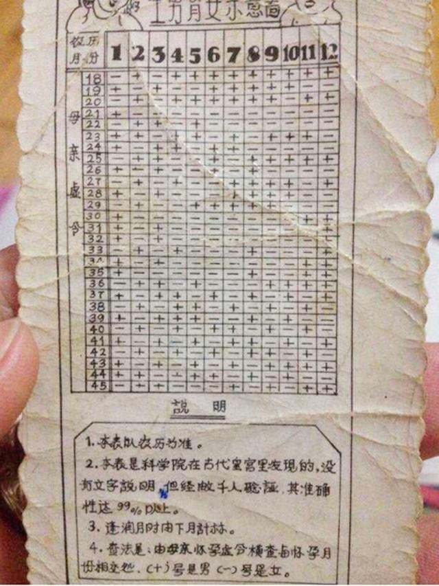 揭秘2018年最新清宮圖，探尋古代皇宮的神秘面紗，探尋古代皇宮神秘面紗，揭秘2018年最新清宮圖全解析