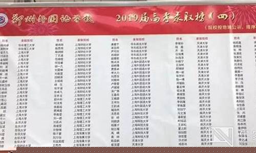 高考狀元最新排名，揭秘頂尖學子背后的秘密，高考狀元最新排名揭秘，頂尖學子背后的故事與秘密