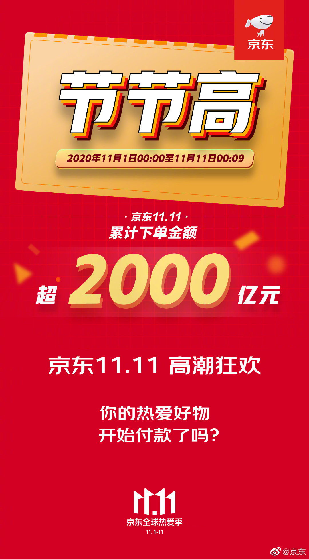 雙十一最新戰(zhàn)報(bào)圖片，購物狂歡背后的故事，雙十一最新戰(zhàn)報(bào)圖片揭秘，購物狂歡背后的故事