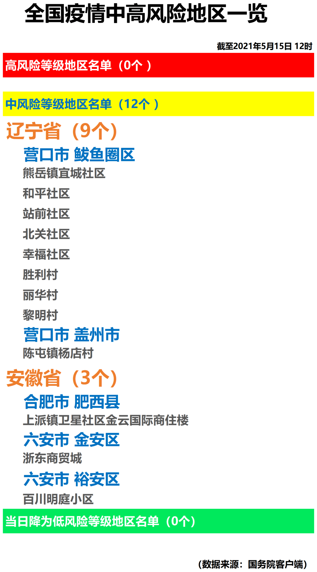 疫情最新情況國家報告，全球與中國的現(xiàn)狀、挑戰(zhàn)及應(yīng)對之策，全球與中國疫情現(xiàn)狀、挑戰(zhàn)及應(yīng)對之策，國家報告最新情況概述