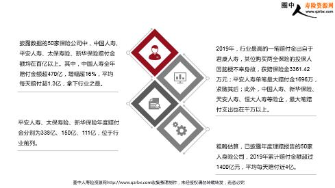 最新肺炎官方公布數(shù)據(jù)及其影響分析，最新肺炎數(shù)據(jù)公布及其影響深度分析