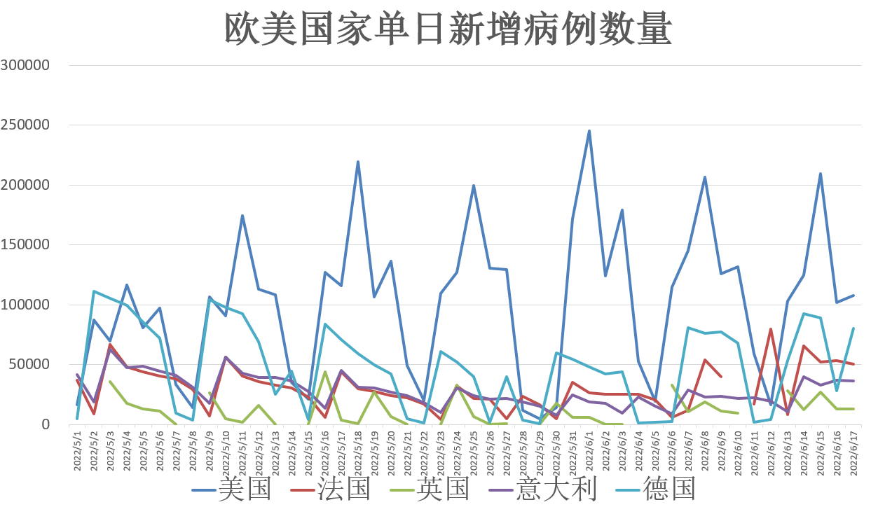 新加坡最新疫情報告，新增24例疫情分析，新加坡最新疫情報告發(fā)布，新增24例分析發(fā)布