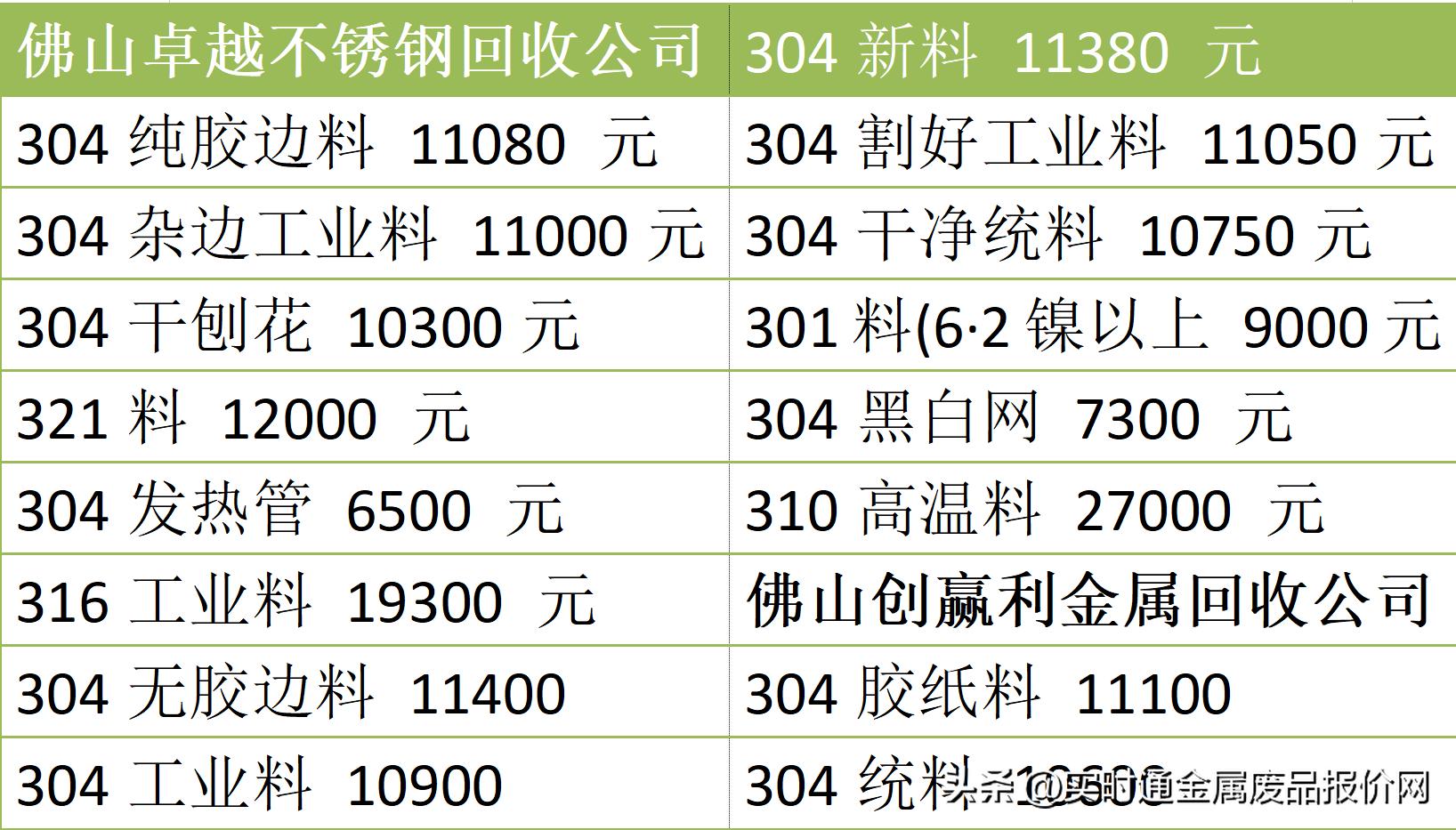 今日鋁價(jià)行情概覽及分析，今日鋁價(jià)行情深度解析與概覽