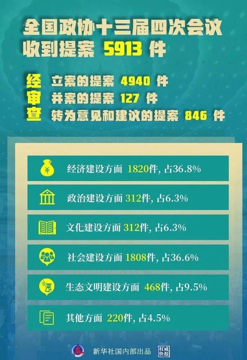 澳門(mén)廣東八二站,權(quán)威分析說(shuō)明_uShop99.181