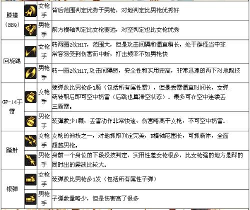 2024免費(fèi)資料精準(zhǔn)一碼,詮釋解析落實(shí)_專家版1.936