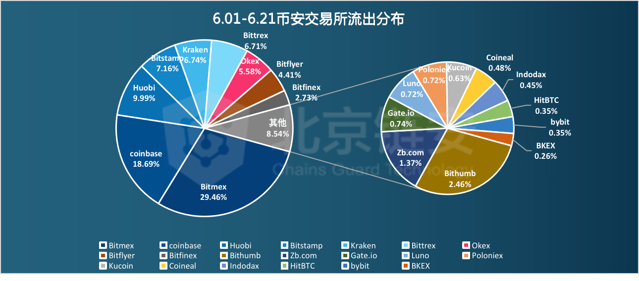 澳門2024年開奘記錄,深入解析數(shù)據(jù)設(shè)計_潮流版22.898