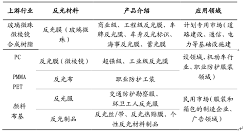 2024新澳門開門原料免費,深度策略應(yīng)用數(shù)據(jù)_終極版32.459