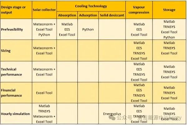 新澳門六2004開獎記錄,快速計劃設計解析_工具版81.866