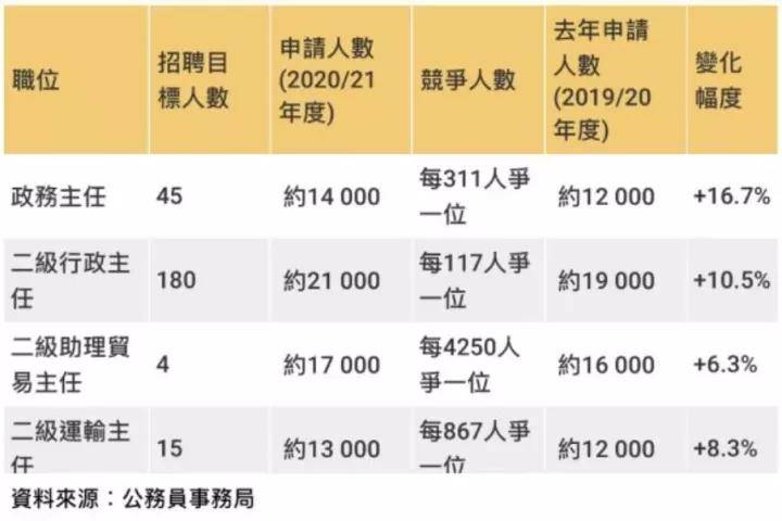 水果奶奶澳門三肖三碼,定性解讀說明_進階款87.601