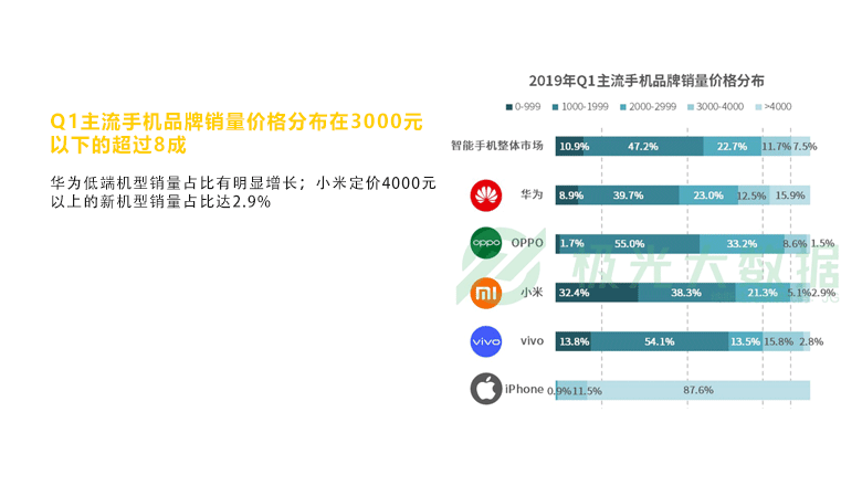 最新手機(jī)報告，行業(yè)趨勢、熱門機(jī)型解析與未來展望，最新手機(jī)報告，行業(yè)趨勢解析、熱門機(jī)型展望與未來預(yù)測