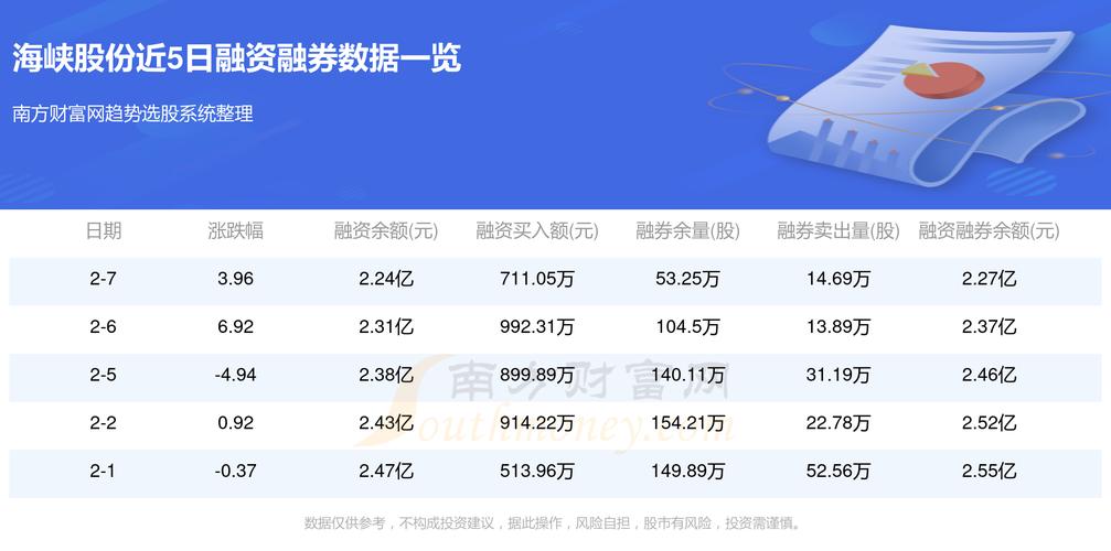 海潤最新股價(jià)動(dòng)態(tài)及分析，海潤最新股價(jià)動(dòng)態(tài)與深度解析