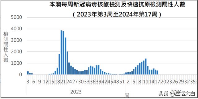 大眾網(wǎng)官方澳門香港網(wǎng),可靠策略分析_KP26.304
