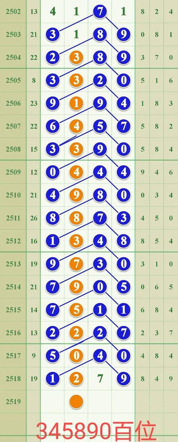 王中王鉄算盤一肖一碼,現(xiàn)狀解析說明_社交版76.824