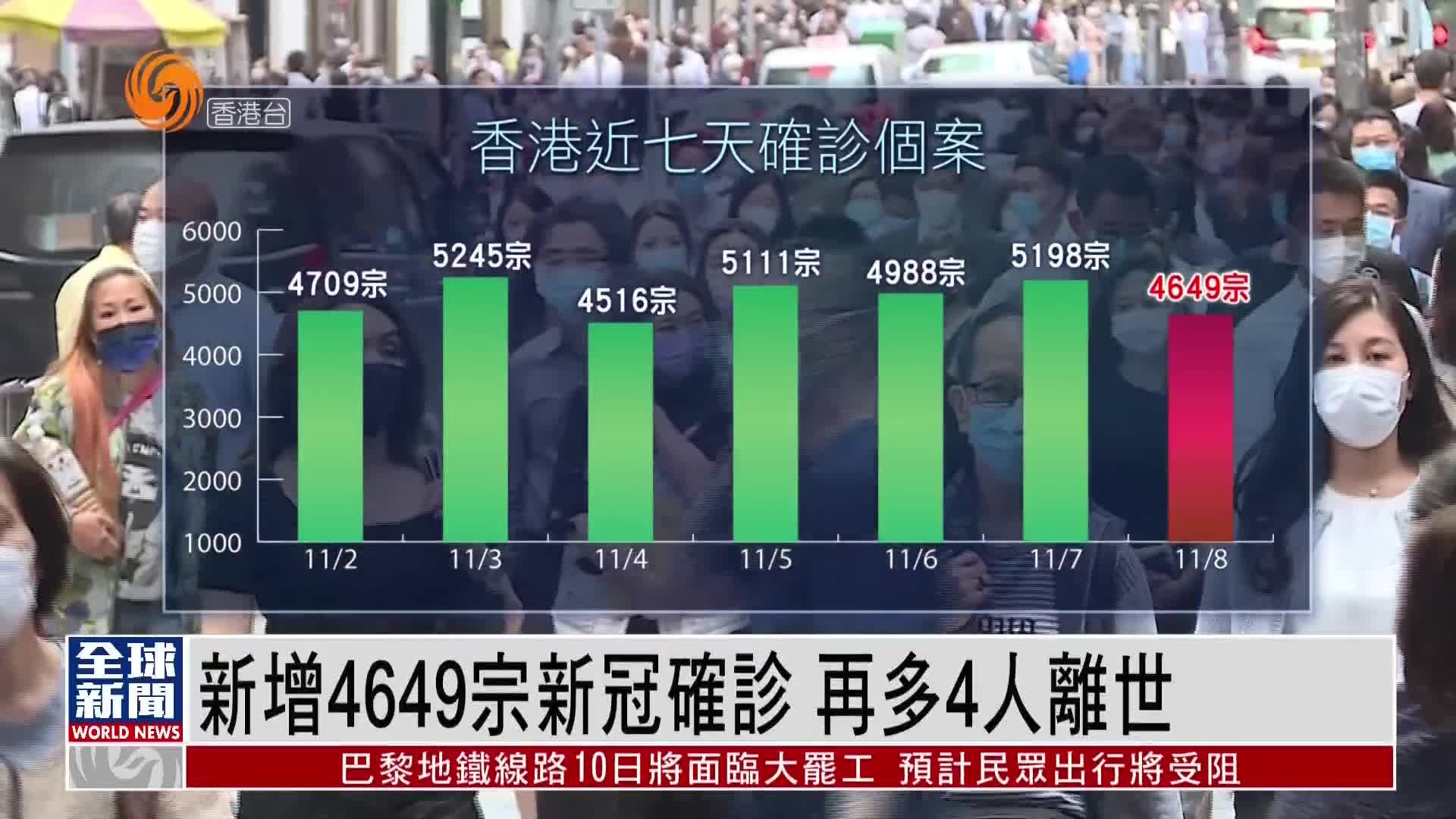 2024香港資料免費(fèi)大全最新版下載,深入執(zhí)行數(shù)據(jù)策略_旗艦版4.649