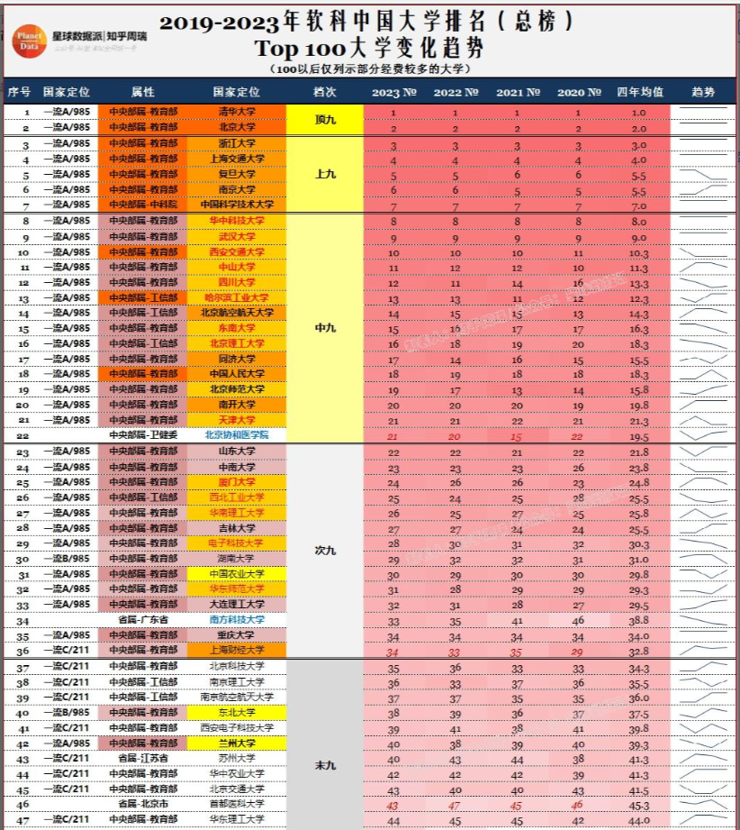2024澳門特馬今晚開什么碼,調(diào)整計劃執(zhí)行細節(jié)_DP23.311