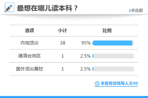 白小姐三肖三期必出一期開獎哩哩,深入分析定義策略_macOS54.644