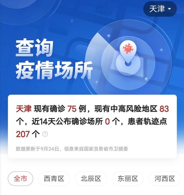 全國最新疫情發(fā)布天津，防控形勢持續(xù)穩(wěn)定，積極應(yīng)對挑戰(zhàn)，天津疫情防控形勢持續(xù)穩(wěn)定，積極應(yīng)對挑戰(zhàn)——全國最新疫情發(fā)布