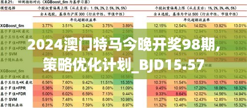 熱點 第256頁