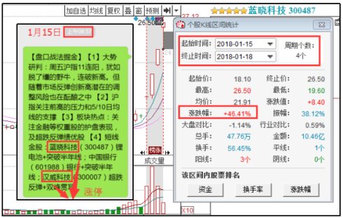 新澳天天彩正版免費(fèi)資料觀看,深入分析定義策略_免費(fèi)版69.96