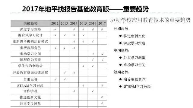 澳門三肖三碼精準(zhǔn)100%公司認(rèn)證,數(shù)據(jù)驅(qū)動計劃解析_鉑金版19.475