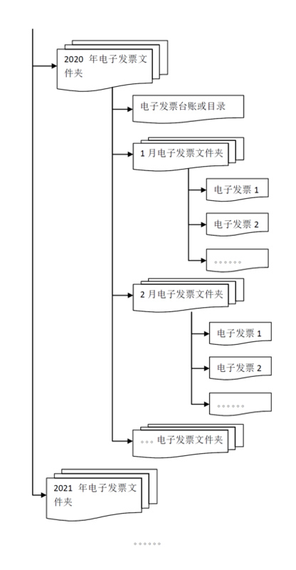 今晚王中王資料圖,平衡性策略實施指導(dǎo)_Essential75.737
