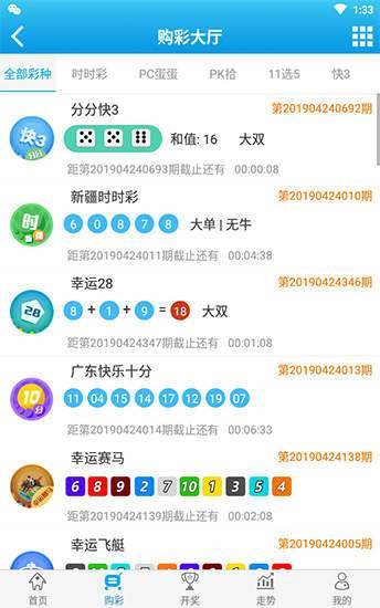 新澳好彩精準(zhǔn)資料大全免費(fèi),經(jīng)典分析說明_AR12.234