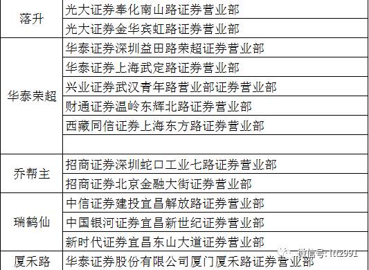 600圖庫,準確資料解釋落實_豪華版180.300