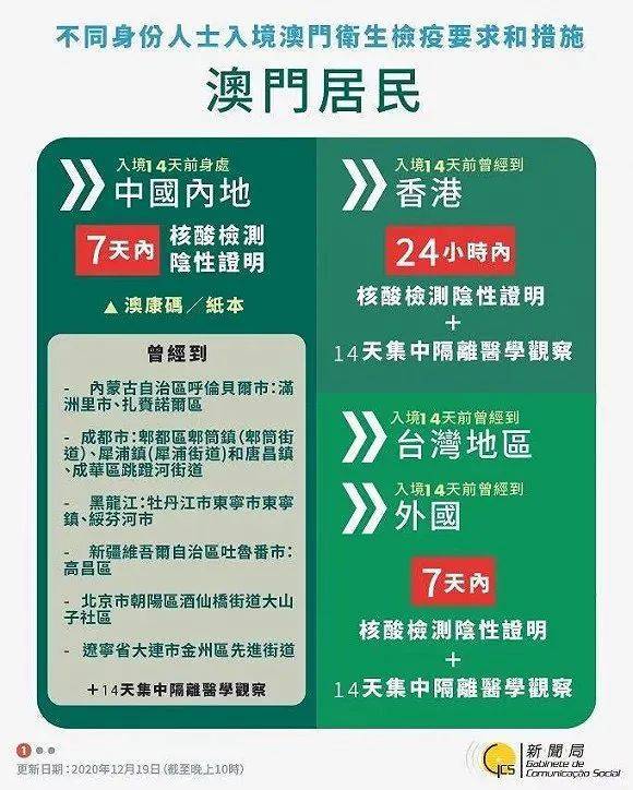 2024年新澳今天最新開獎資料,實地設(shè)計評估方案_Prestige36.108