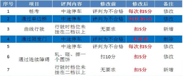 新澳門今晚開獎結(jié)果 開獎,權(quán)威詮釋推進方式_精簡版105.220
