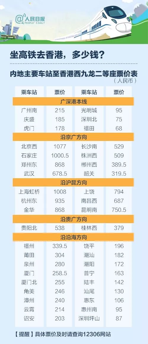 香港最快免費資料大全,經濟性執(zhí)行方案剖析_試用版7.236