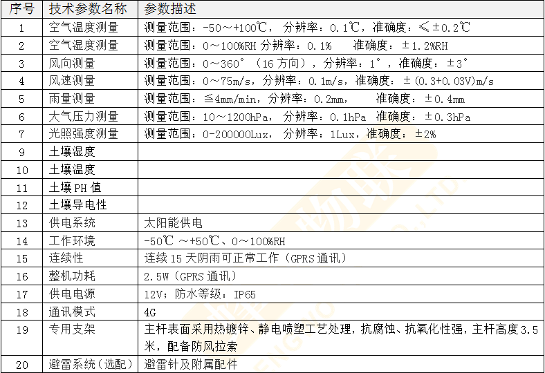 奧門(mén)六開(kāi)獎(jiǎng)號(hào)碼2024年開(kāi)獎(jiǎng)結(jié)果查詢(xún)表,迅捷解答計(jì)劃執(zhí)行_KP26.304