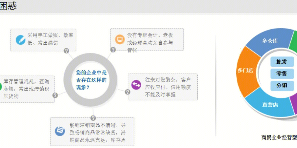 7777788888精準(zhǔn)管家婆大聯(lián)盟特色,快捷問題計劃設(shè)計_WP版56.345