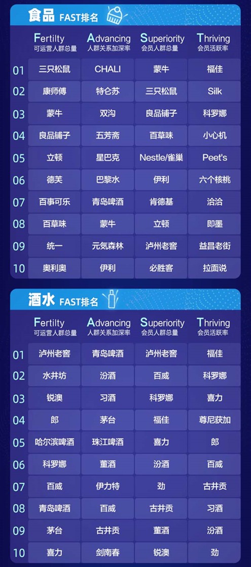 7777788888精準(zhǔn)管家婆免費(fèi)784123,定制化執(zhí)行方案分析_桌面版6.636