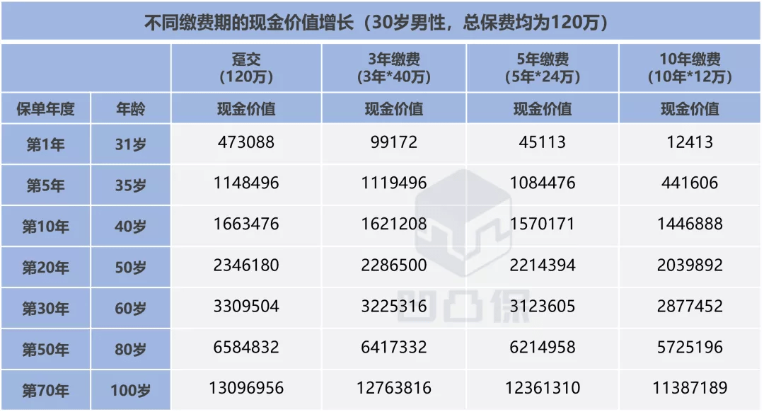 新澳特瑪內部資料,收益成語分析落實_經典版172.312