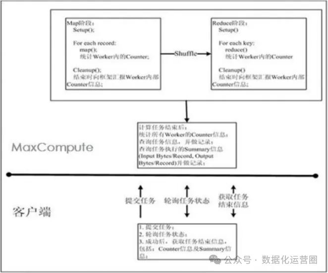 新澳門六開獎(jiǎng)結(jié)果今天,實(shí)時(shí)數(shù)據(jù)解釋定義_特供款30.530