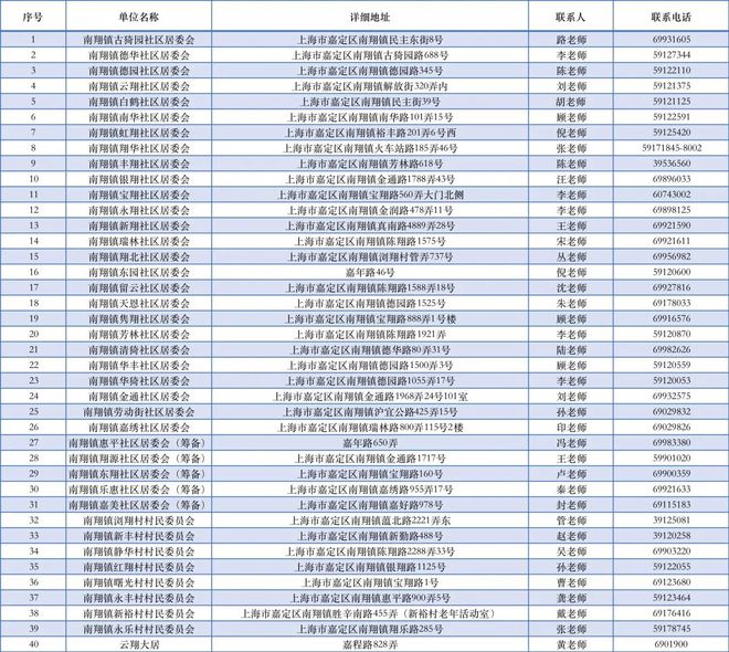 新澳精準(zhǔn)資料免費(fèi)提供208期,可靠執(zhí)行計(jì)劃策略_領(lǐng)航款79.736