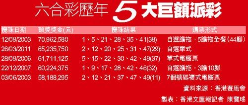 正版澳門二四六天天彩牌,高速響應計劃實施_錢包版20.332