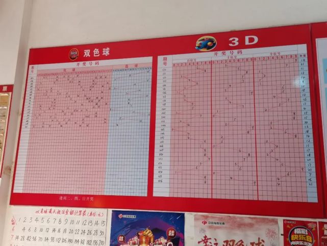 新澳門(mén)今晚開(kāi)獎(jiǎng)結(jié)果+開(kāi)獎(jiǎng)記錄,專業(yè)執(zhí)行方案_豪華版31.560