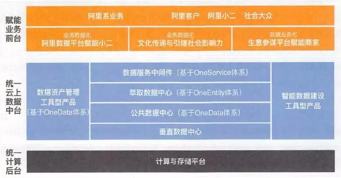 澳門彩廣東會(huì)網(wǎng)站,數(shù)據(jù)解答解釋落實(shí)_Deluxe86.713