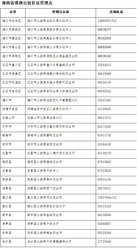 新澳開獎結(jié)果記錄查詢表,效率資料解釋落實_MT48.575