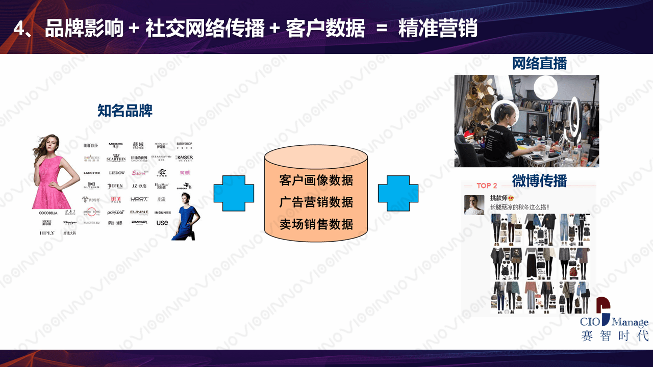 澳門一碼一肖100準(zhǔn)嗎,數(shù)據(jù)驅(qū)動計劃_桌面版64.166