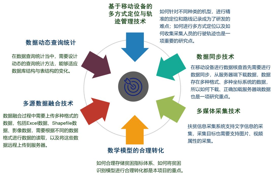 澳門(mén)正版資料大全免費(fèi)噢采資,數(shù)據(jù)導(dǎo)向策略實(shí)施_Pixel25.233