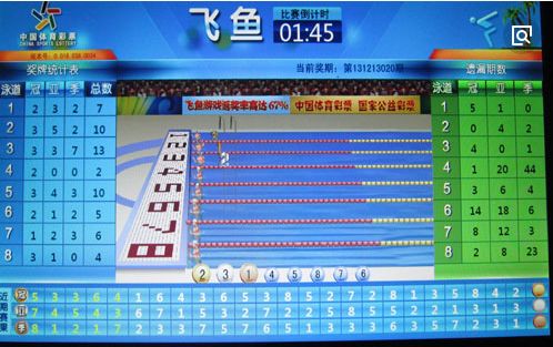 2024澳門特馬今晚開獎(jiǎng)億彩網(wǎng),實(shí)地?cái)?shù)據(jù)評(píng)估執(zhí)行_XP77.681