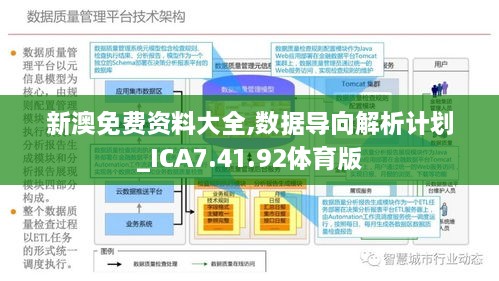 2024新奧天天免費資料,數(shù)據(jù)實施整合方案_HDR71.842
