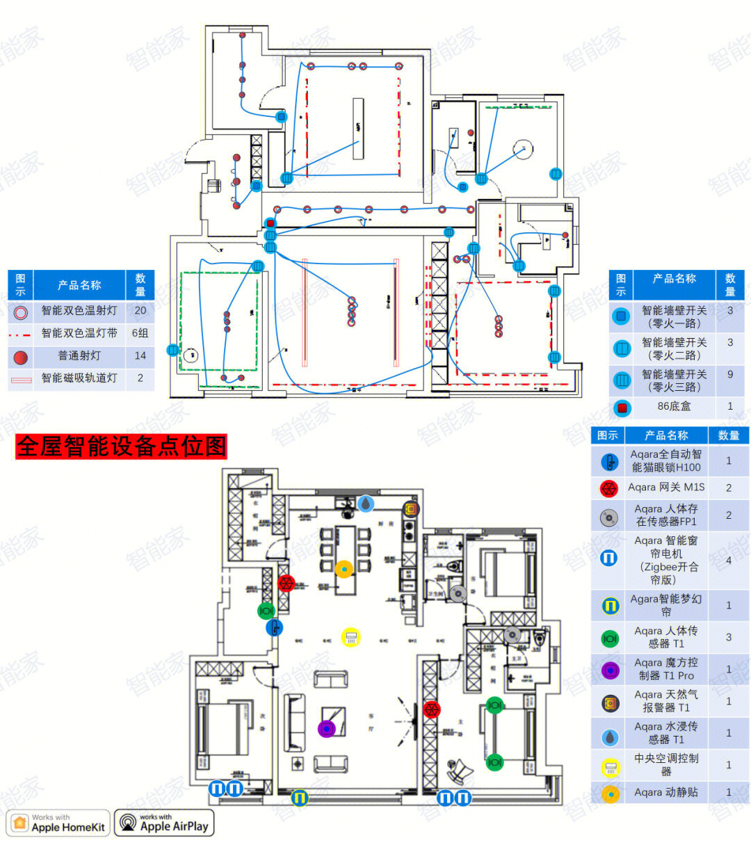 婆家一肖一碼100,安全性方案設(shè)計(jì)_HDR86.52
