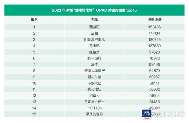 2024新澳開獎記錄,絕對經(jīng)典解釋落實_安卓款96.217