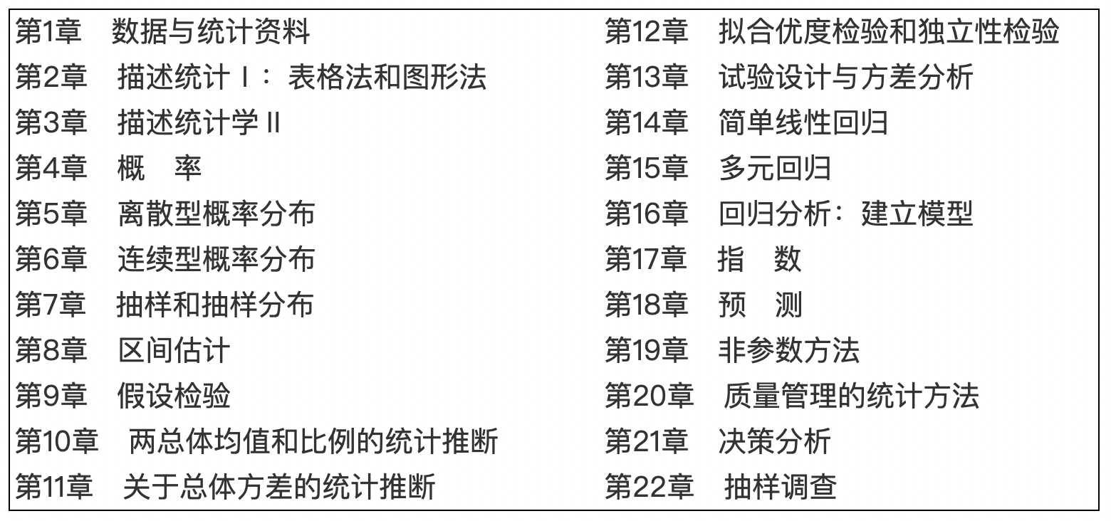 全年資料免費大全,統(tǒng)計分析解釋定義_粉絲款34.991