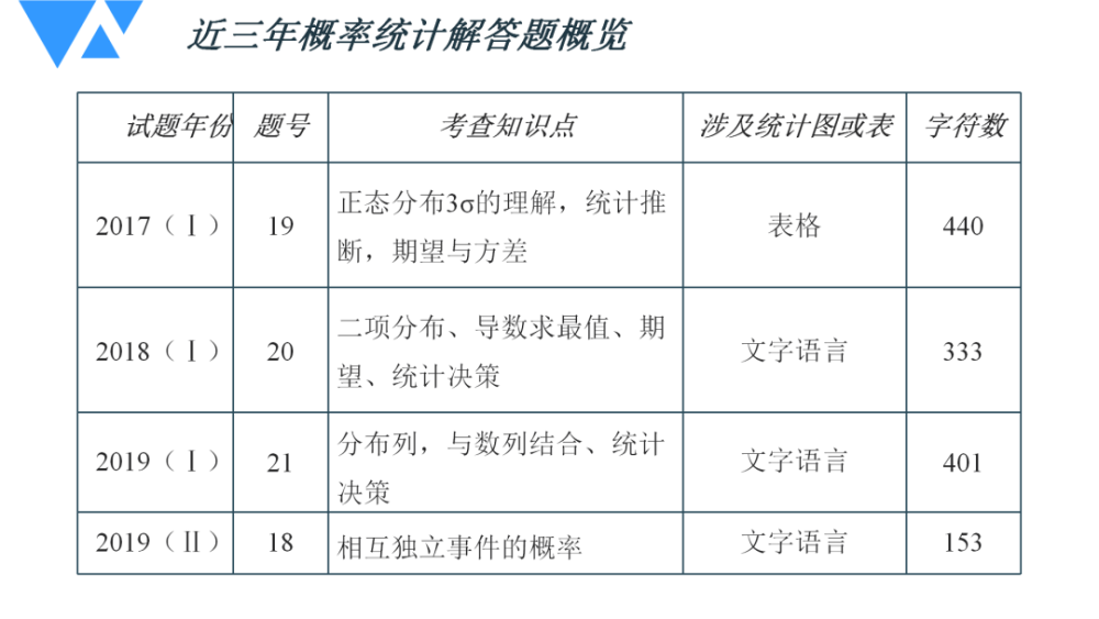 huangyanmin 第8頁