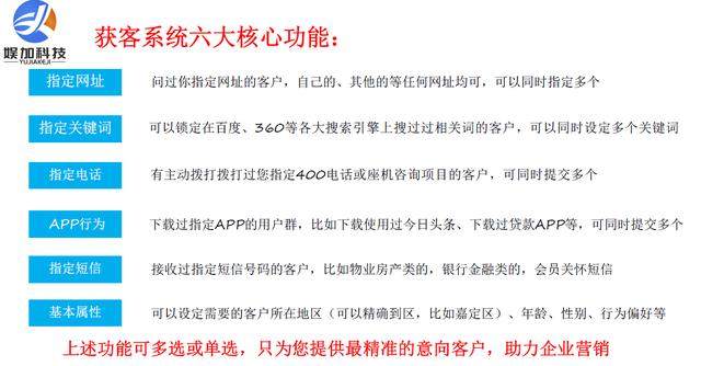 濠江論壇精準(zhǔn)資料79456期,科技成語解析說明_Mixed71.925